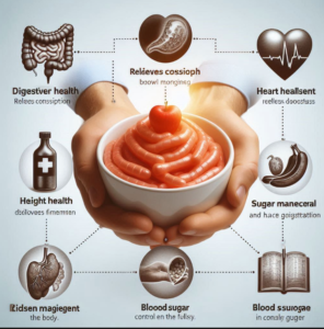 Nutrition and Diet 